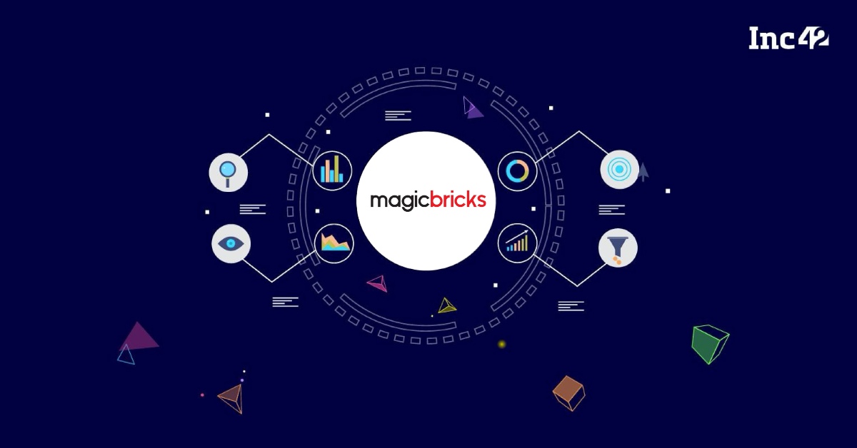 Telegram activity filter